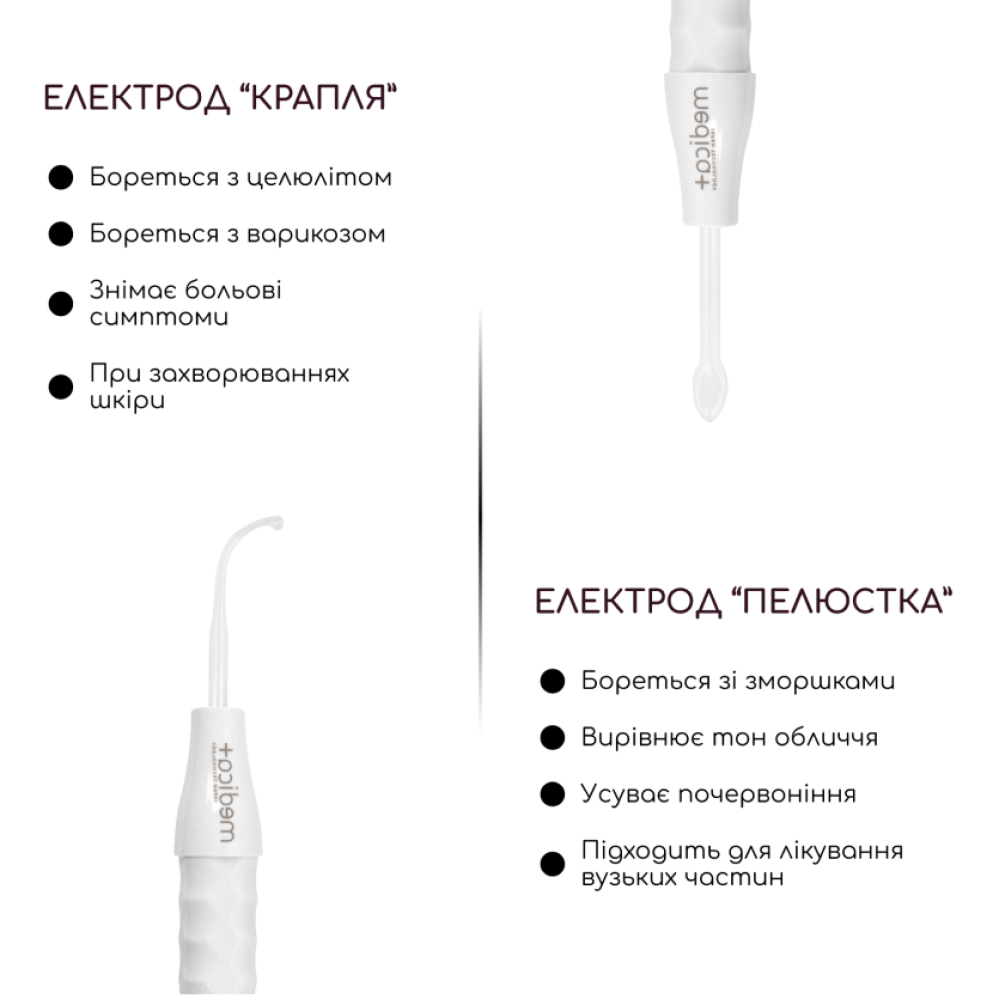 Портативний дарсонваль MEDICA+ DARSOLINE 4.0 (Japan)