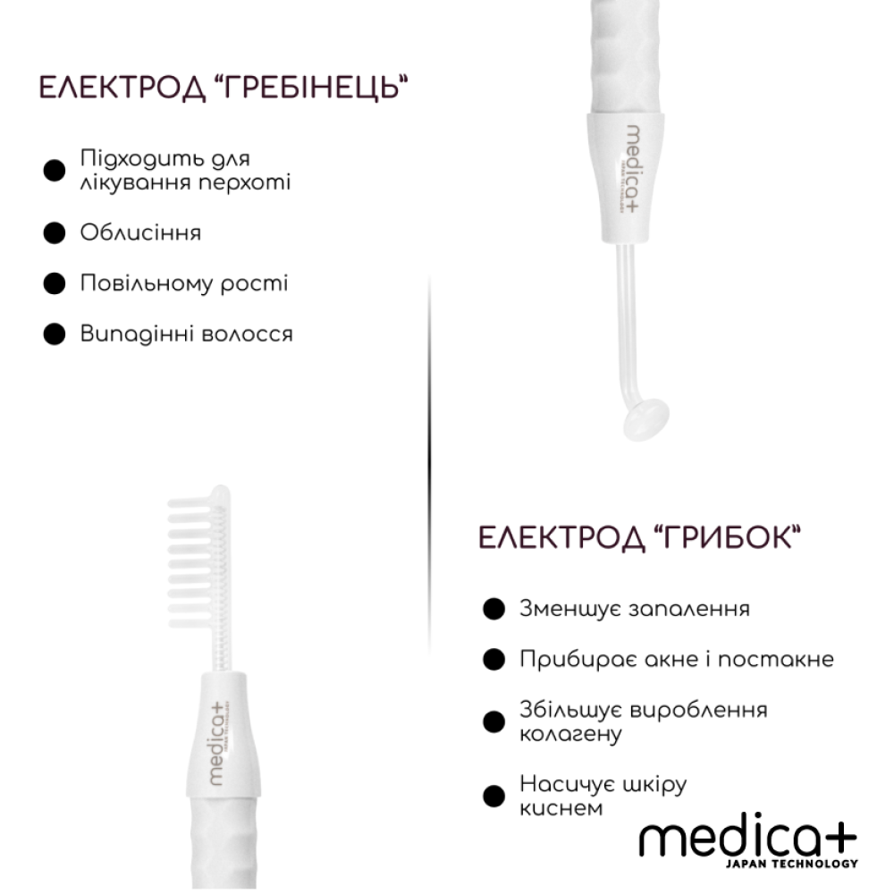 Портативний дарсонваль MEDICA+ DARSOLINE 4.0 (Japan)
