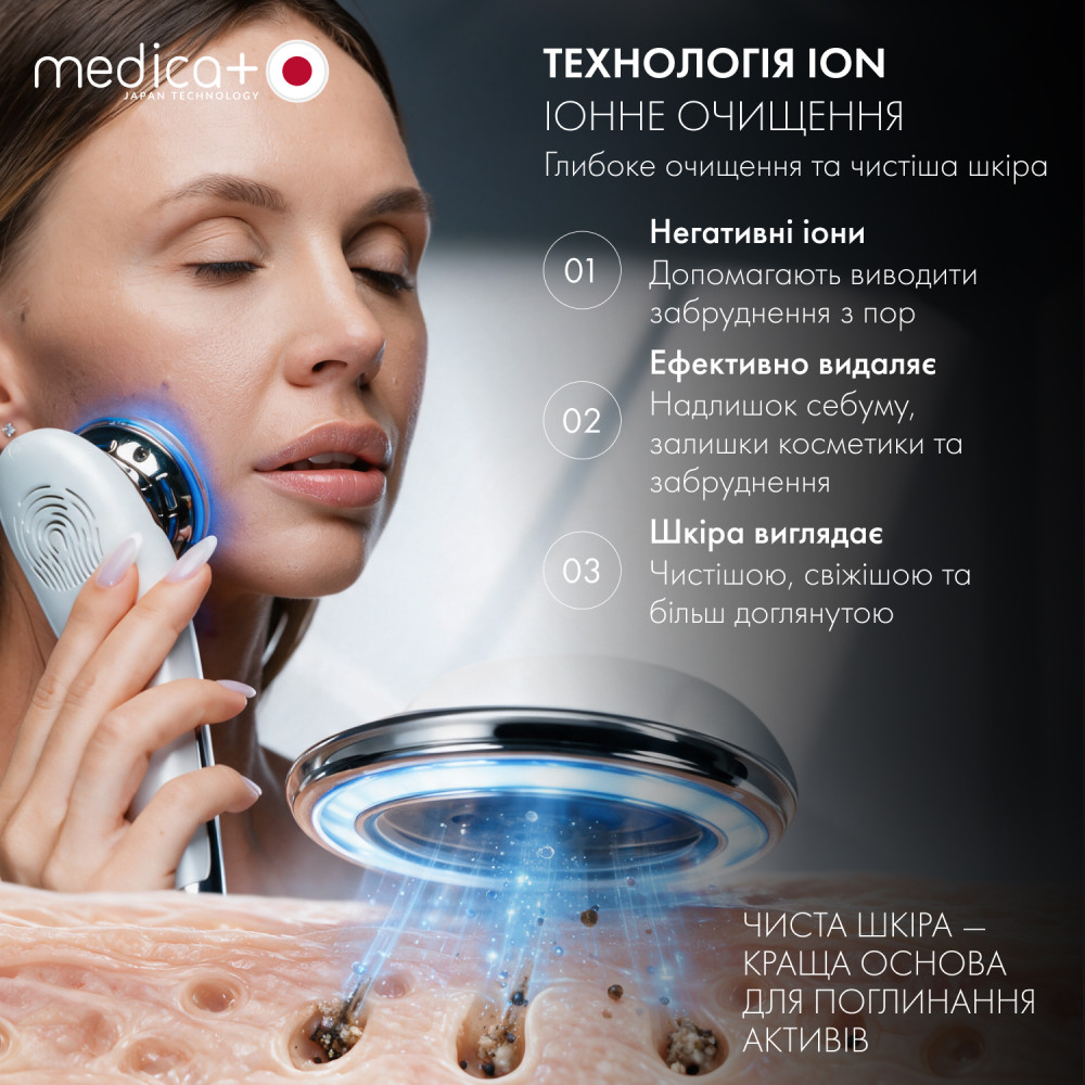 Мікрострумовий RF Lifting Масажер для обличчя Skin Lifting 7.0 White - EMS, LED (Japan)