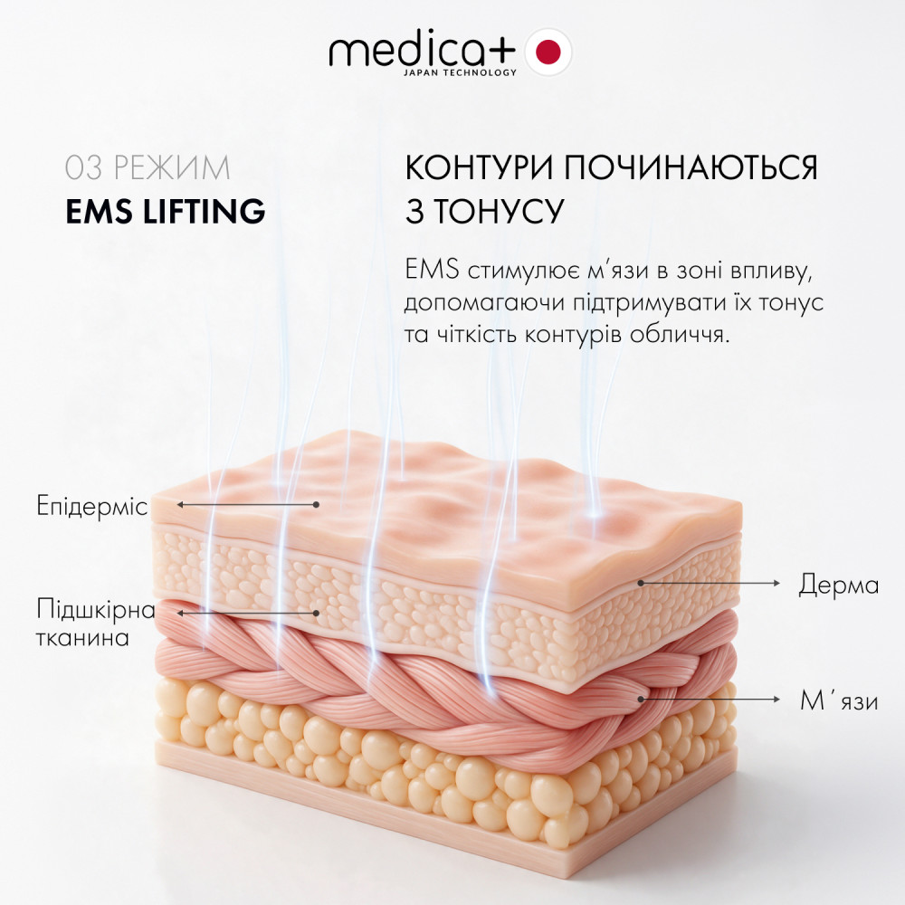 Мікрострумовий RF Lifting Масажер для обличчя Skin Lifting 7.0 White - EMS, LED (Japan)