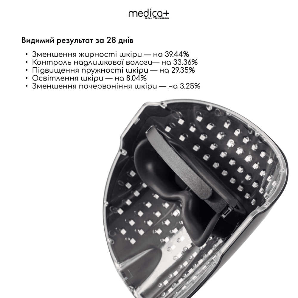 LED-маска FANTOM для светотерапии MEDICA+ (Japan)