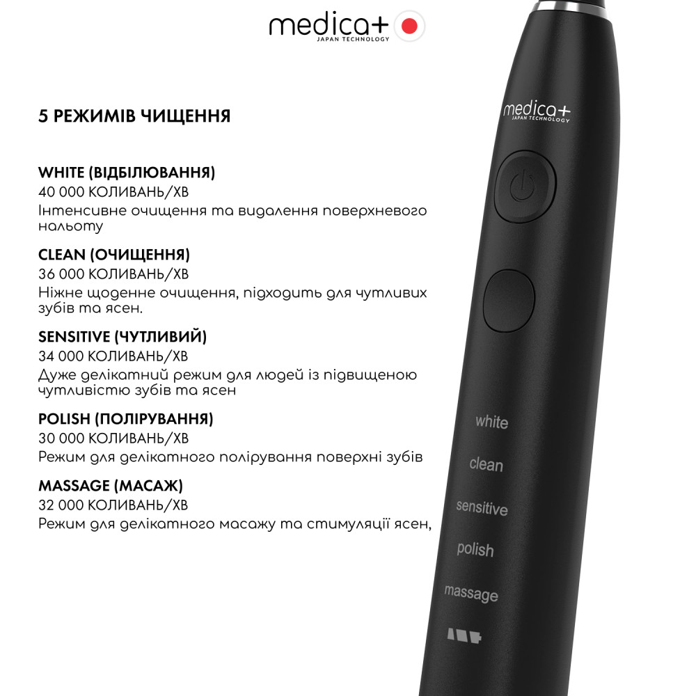 Ультразвуковая зубная щетка MEDICA+ PROBRUSH 8.0 Black