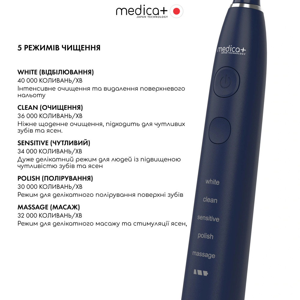 Ультразвуковая зубная щетка MEDICA+ PROBRUSH 8.0 Blue