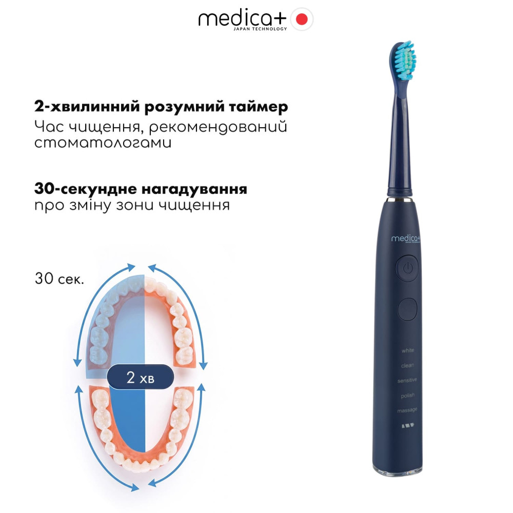Ультразвуковая зубная щетка MEDICA+ PROBRUSH 8.0 Blue