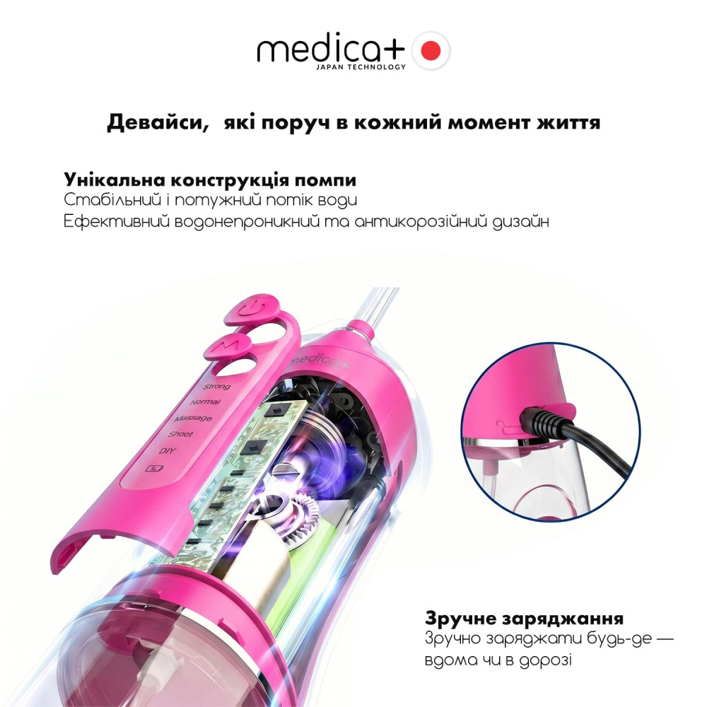 Портативный ирригатор MEDICA+ WaterPuls 8.0 Fuchsia