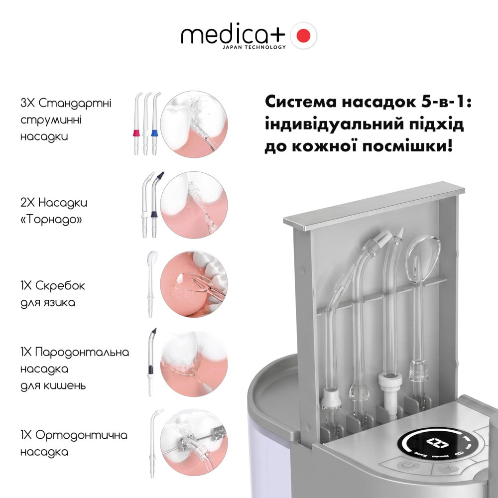 Стационарный ирригатор MEDICA+ PROWATER STATION 8.0 Silver