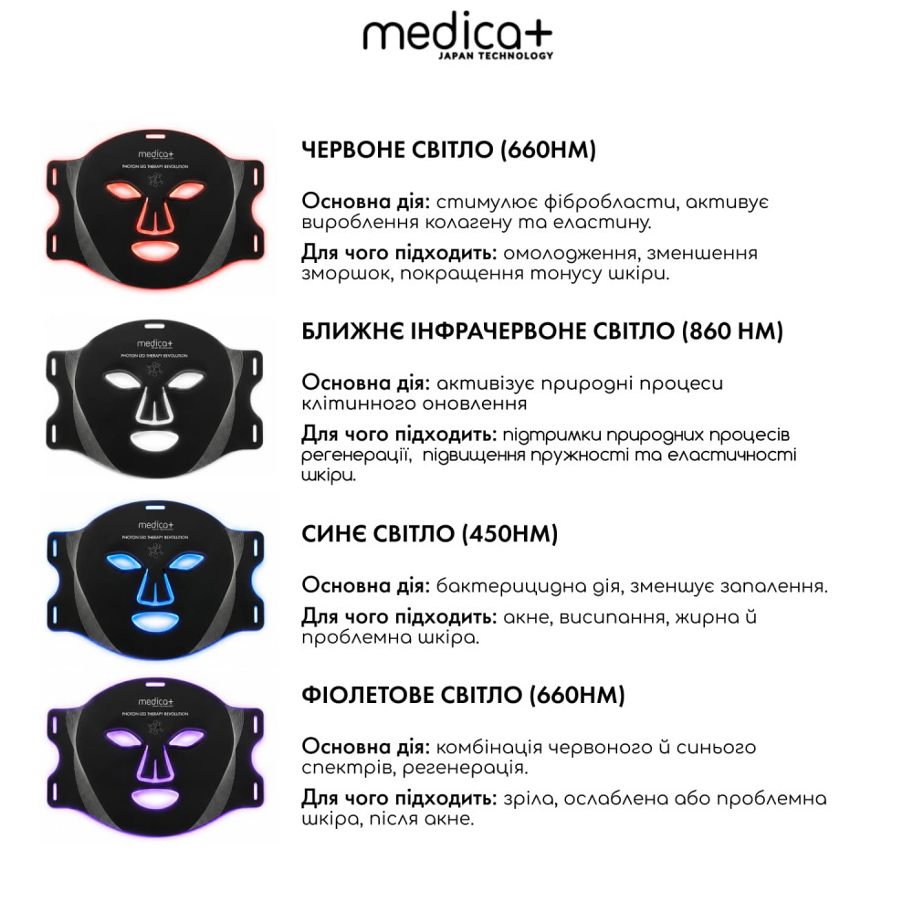 LED маска для светотерапии MEDICA+ LEDMask 2X (Japan)