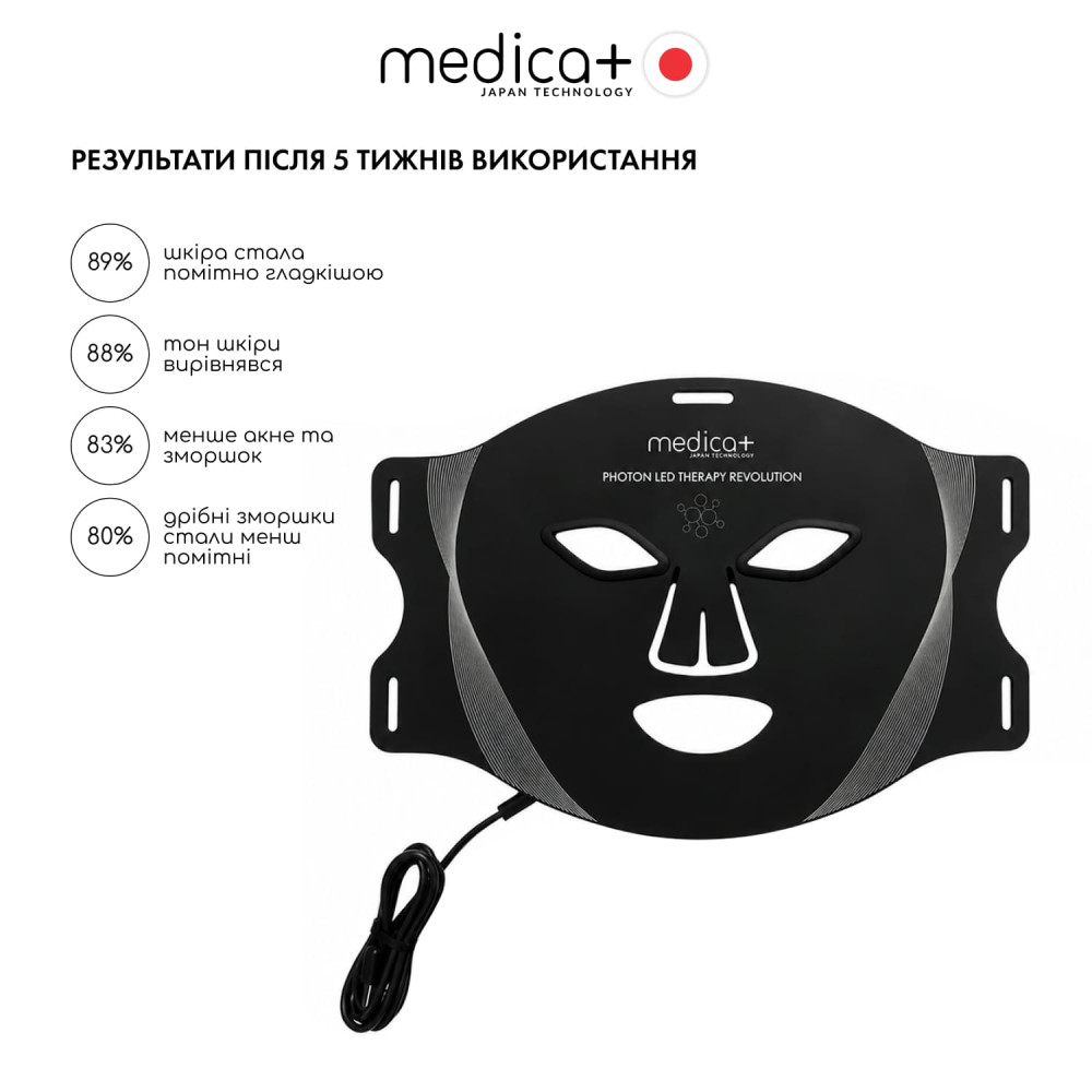 LED маска для светотерапии MEDICA+ LEDMask 2X (Japan)
