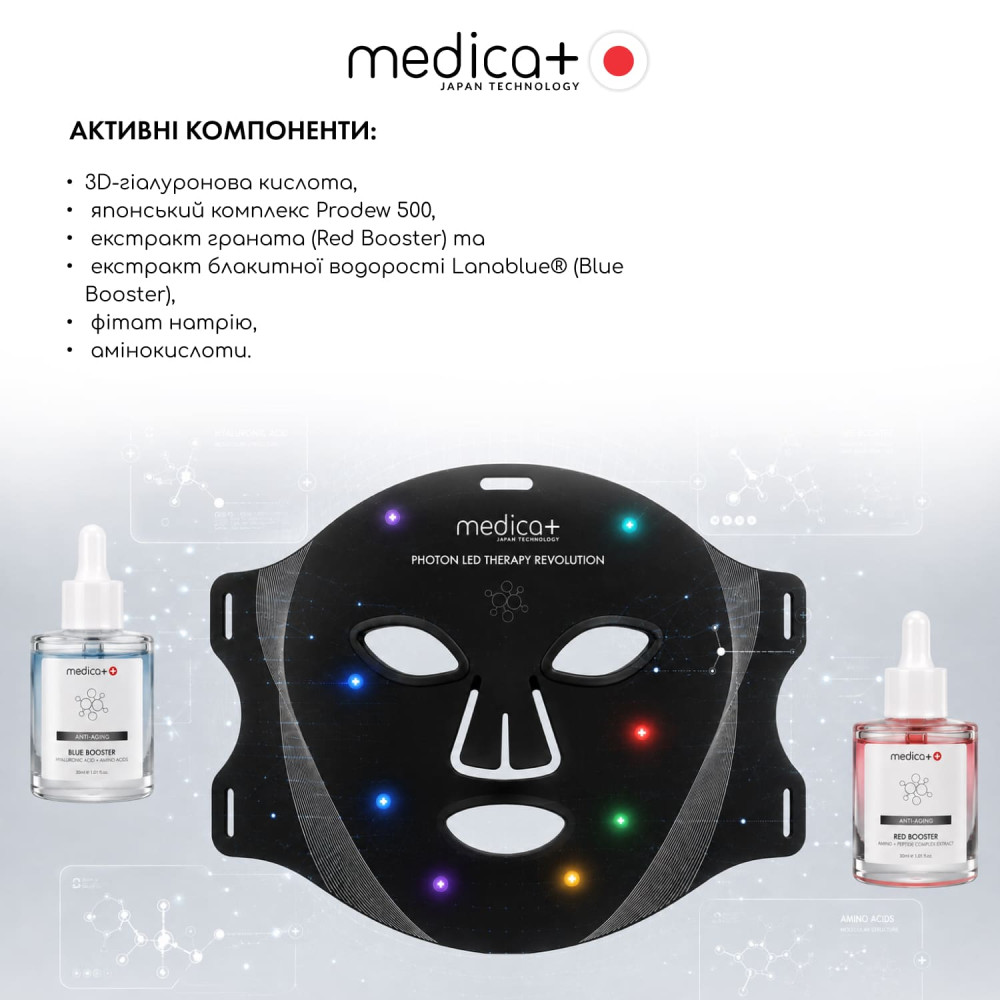 LED маска для светотерапии MEDICA+ LEDMask 2X (Japan)