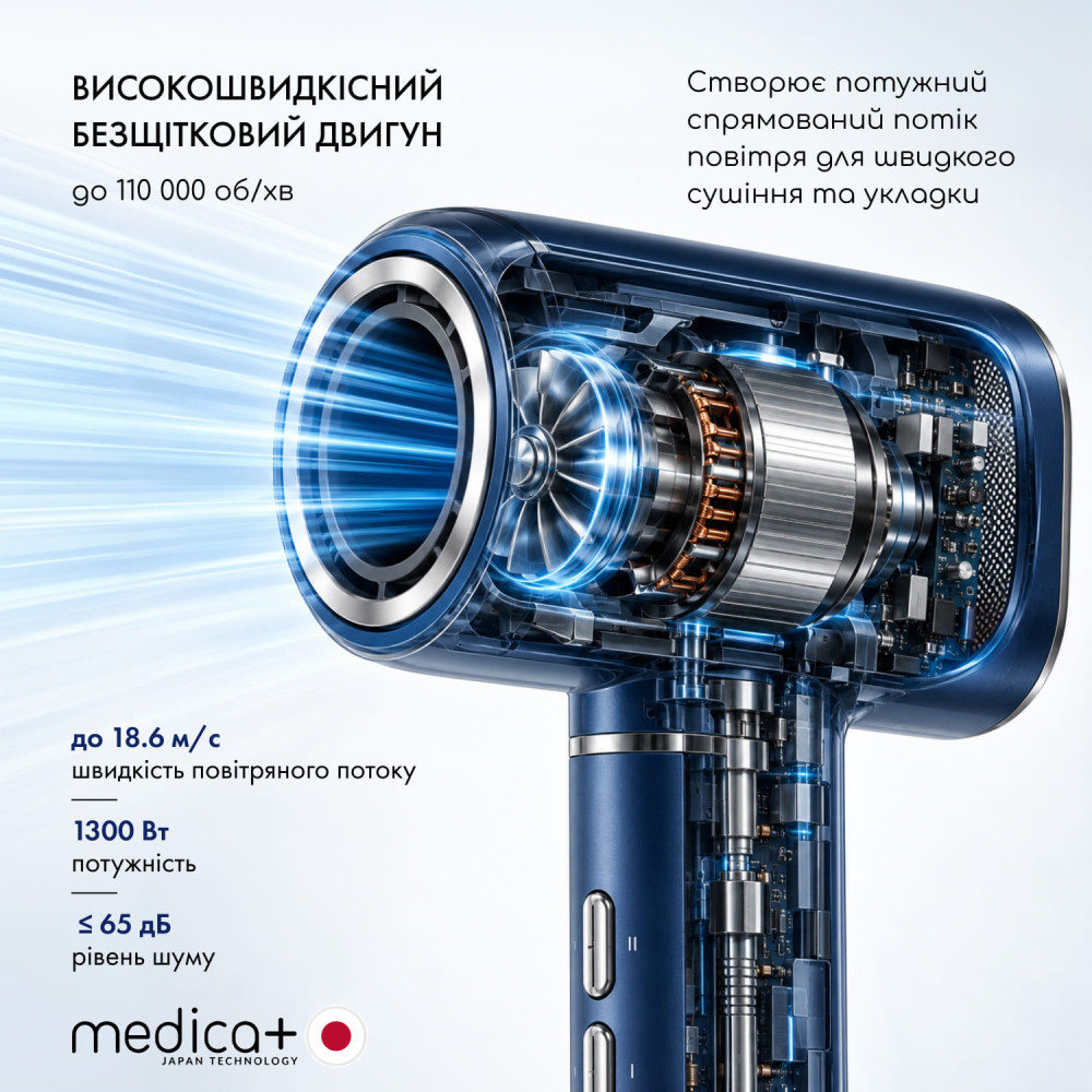 Фен-стайлер для волос MEDICA+ AIR-ZEN 7.0 + Защитный кейс