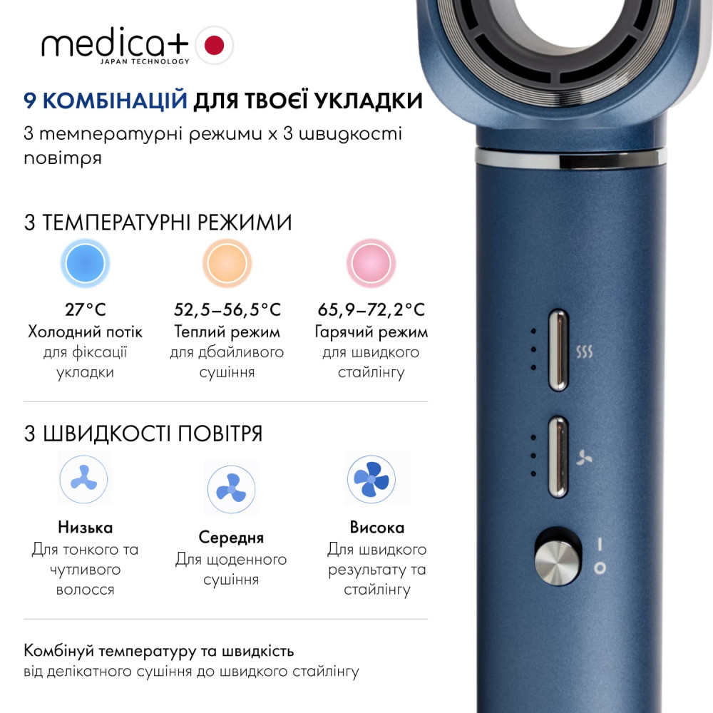 Фен-стайлер для волос MEDICA+ AIR-ZEN 7.0 + Защитный кейс