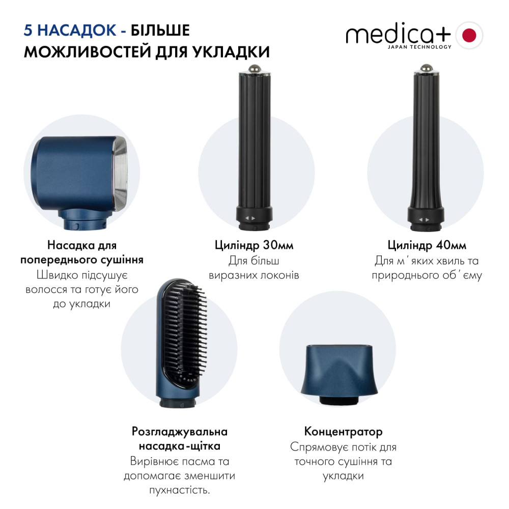 Фен-стайлер для волос MEDICA+ AIR-ZEN 7.0 + Защитный кейс