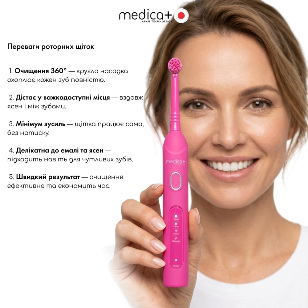 Электрическая зубная щетка MEDICA+ ProBrush XO Soft Touch Fuchsia (Japan)