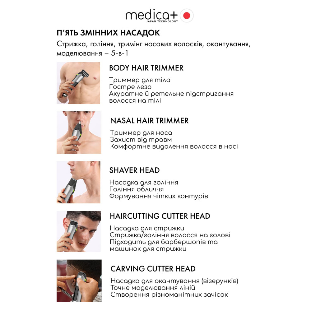 Универсальный триммер 5 в 1 MEDICA + Trimmer 9.0 (Japan)