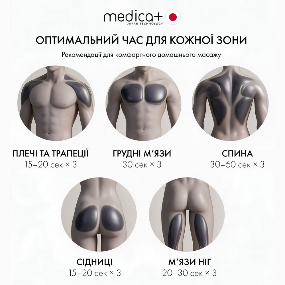 Перкусійний масажер MEDICA+ MassHand Pro 2Х (Japan)