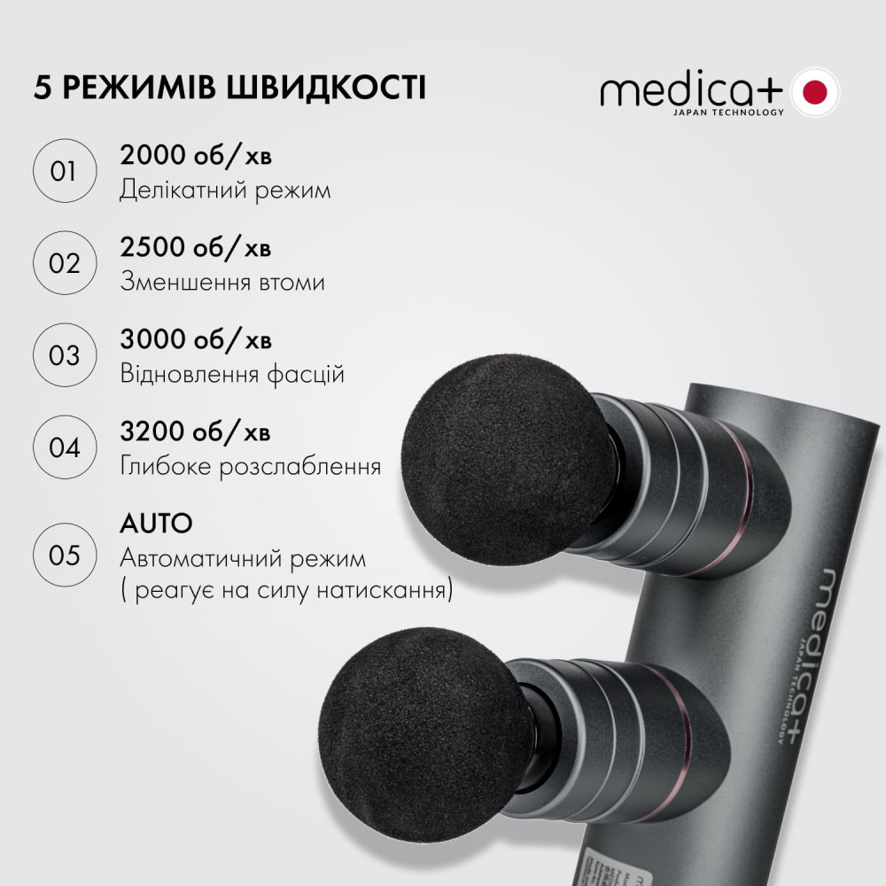 Перкусійний масажер MEDICA+ MassHand Pro 2Х (Japan)