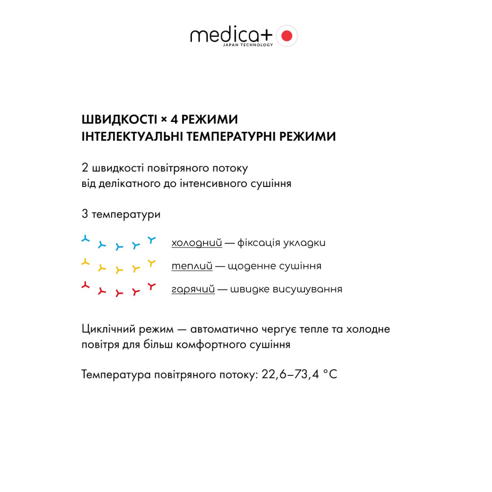 Фен для волос MEDICA+ AIR-ZEN 2.0 Silver