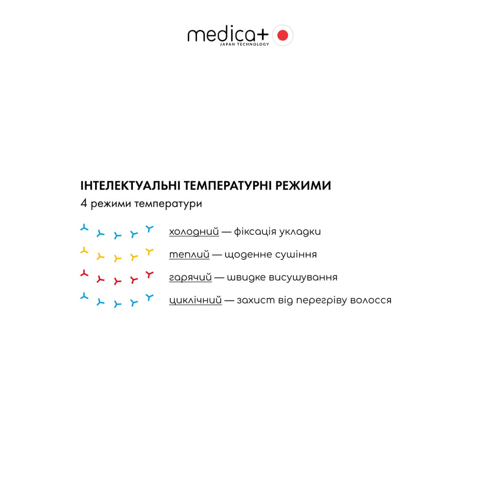 Фен для волос MEDICA+ AIR-ZEN 2.0 Silver