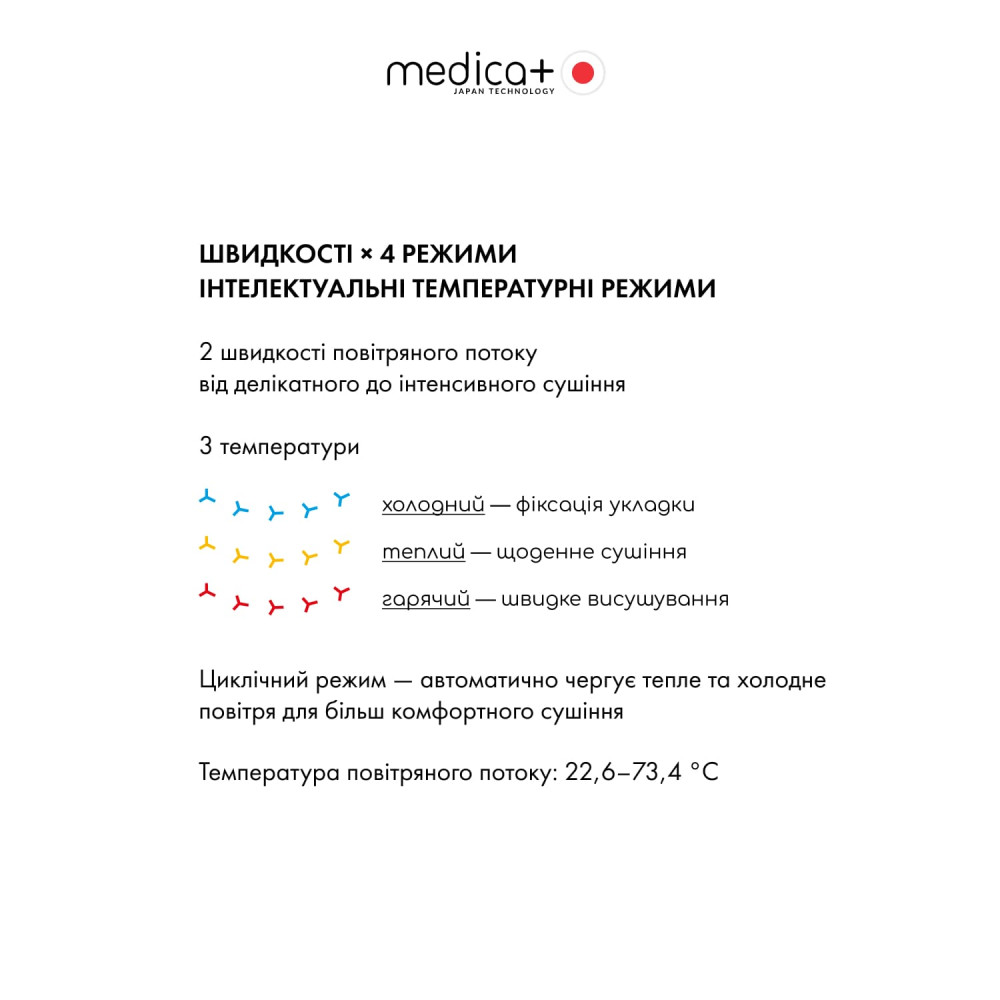 Фен для волос MEDICA+ AIR-ZEN 2.0 rose gold