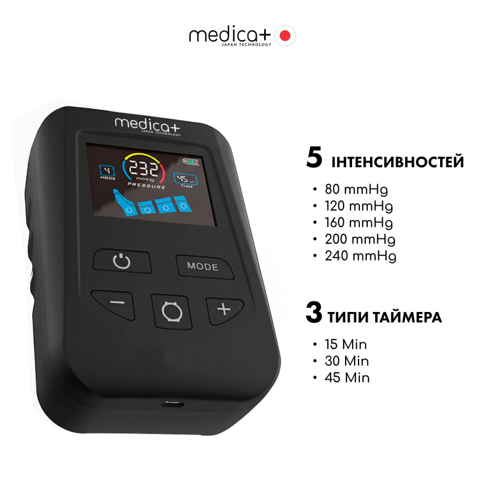 Аппарат для лимфодренажа MEDICA+ AIR Massage 10X