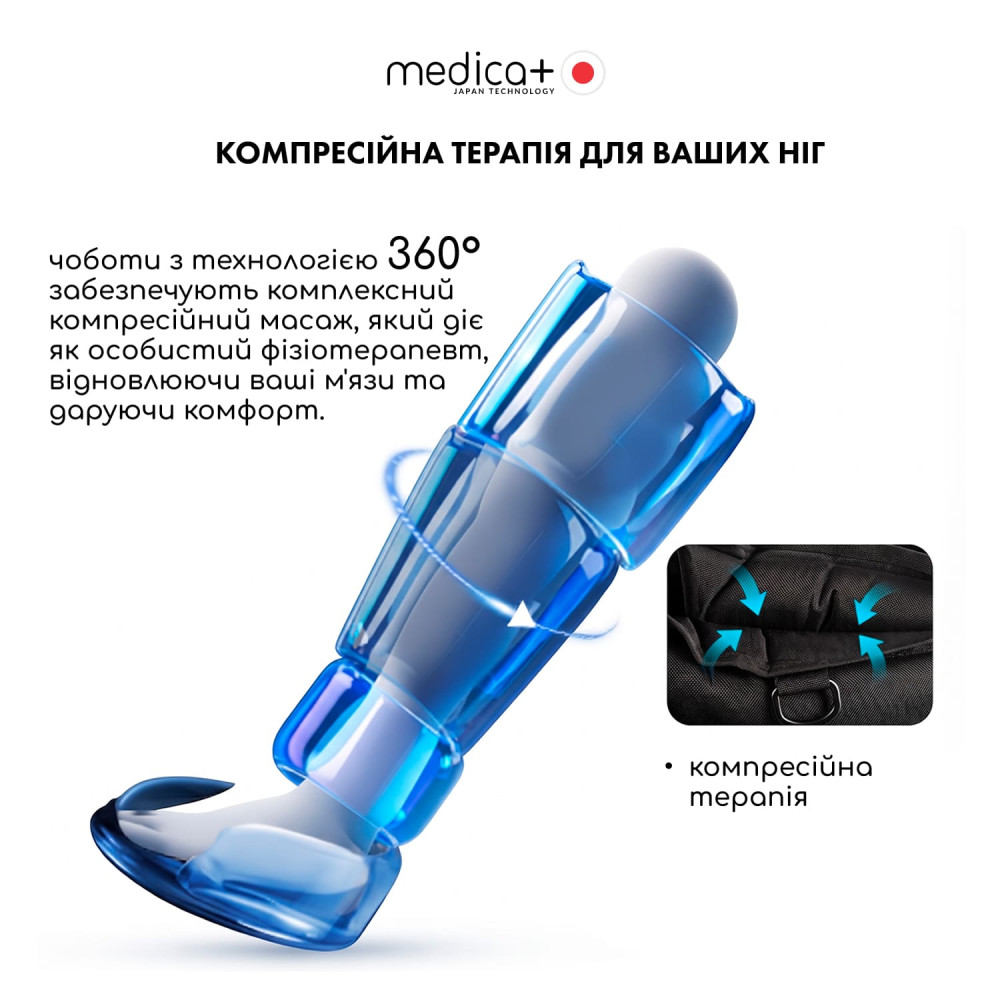 Аппарат для лимфодренажа MEDICA+ AIR Massage 10X