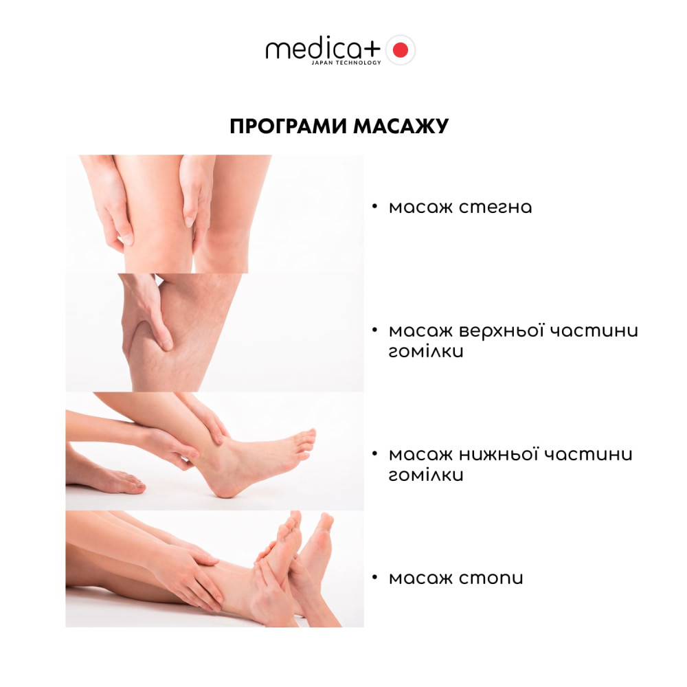 Аппарат для лимфодренажа MEDICA+ AIR Massage 10X