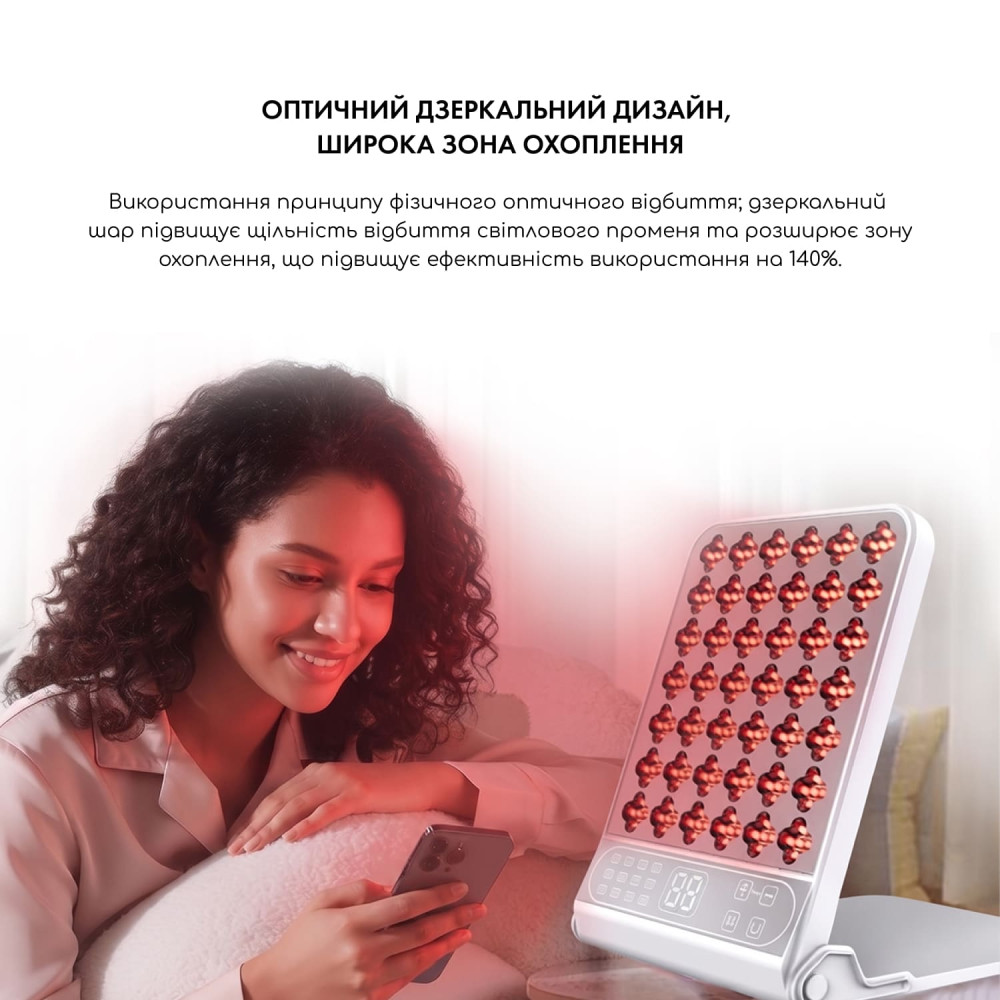 LED-лампа для светотерапии Light Therapy LED Lamp 4Х