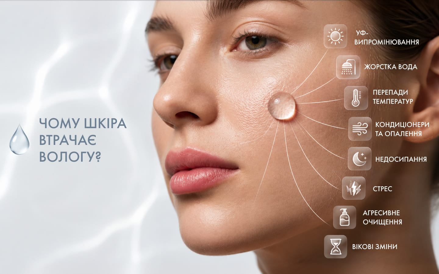Причини втрати вологи шкірою обличчя — інфографіка