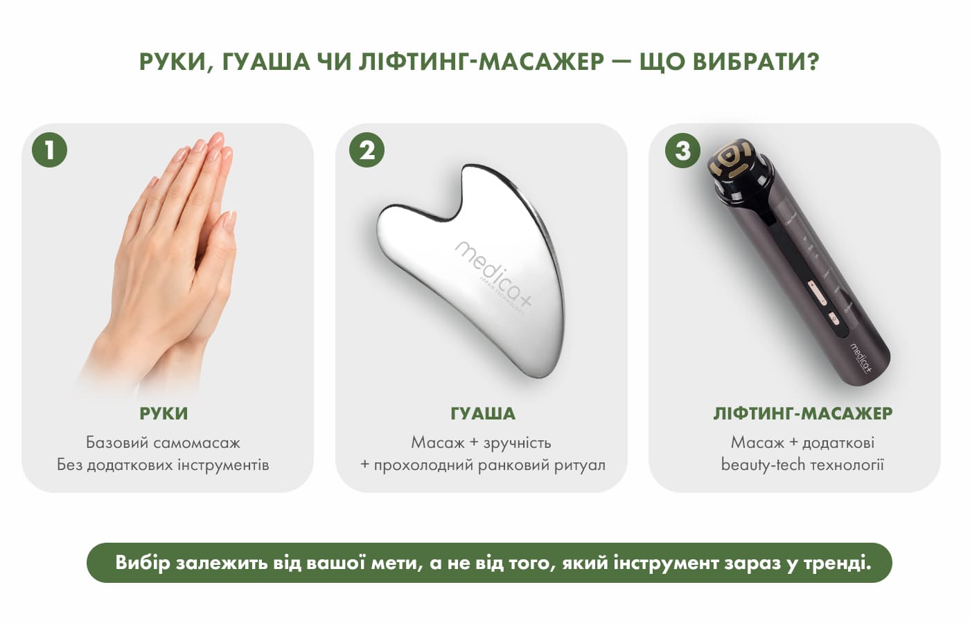 Гуаша та ліфтинг-масажер для домашнього догляду за обличчям