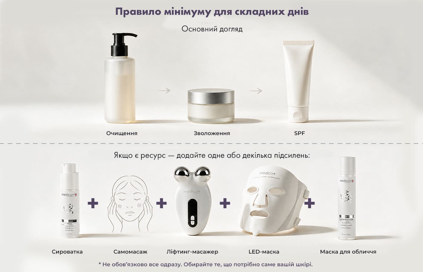Anti-stress догляд за шкірою у складні дні