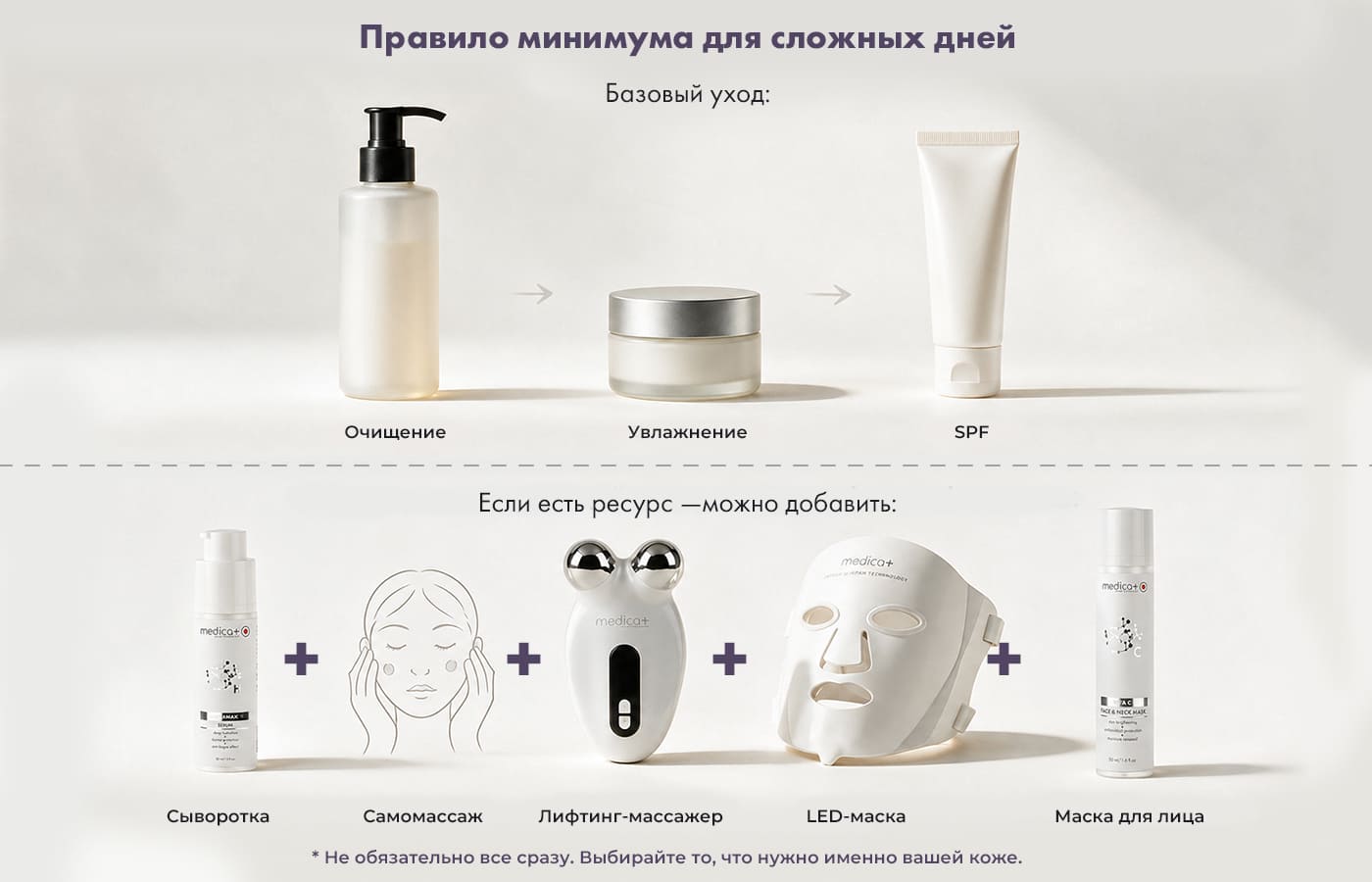 Anti-stress уход за кожей в сложные дни